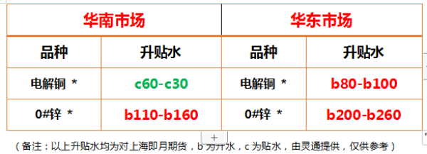 https://ltmall.oss-cn-shenzhen.aliyuncs.com/uploads/assets/images/{E4569B06-0F3B-2D21-881A-3DDFBFFECB83}.png
